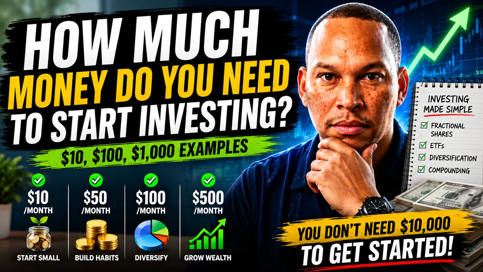 How Much Money Do You Need to Start Investing